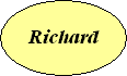 Richard